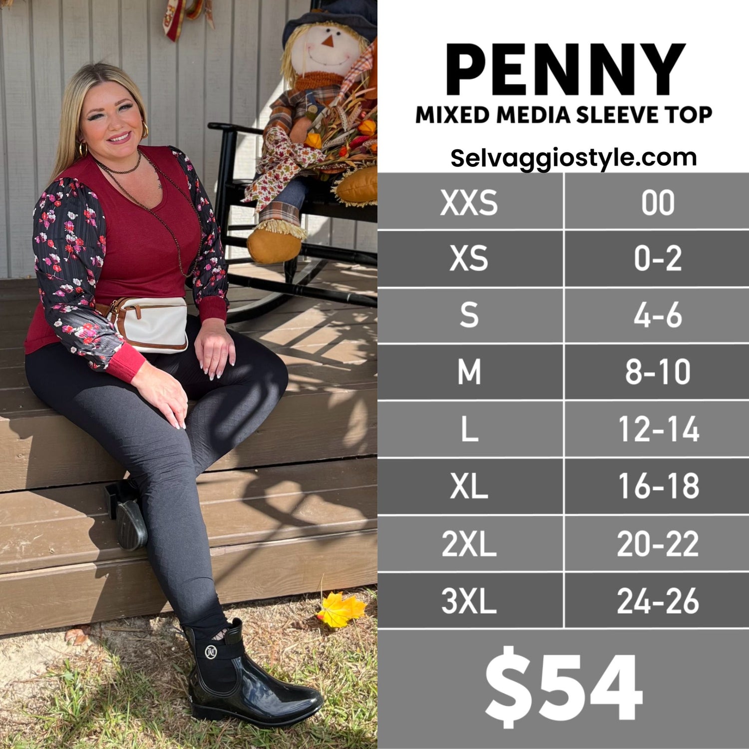 LuLaRoe Penny Chart